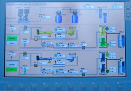 Water pumping station control panel scheme, made by Siemens